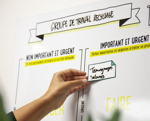 Outil collaboratif pour prioriser les tâches