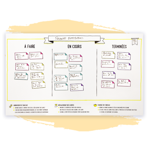 Outil collaboratif pour suivre les tâches