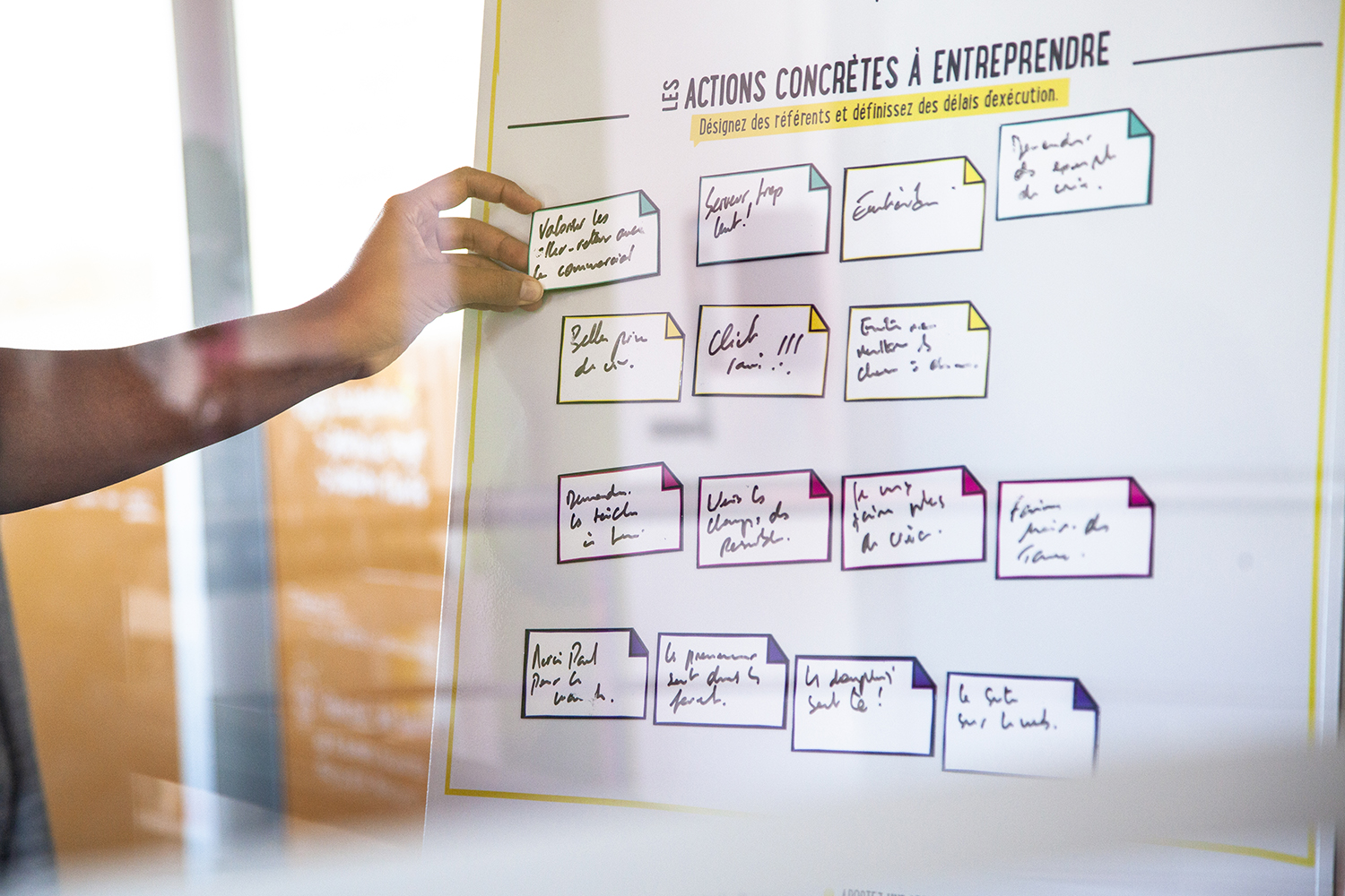 Outil collaboratif pour lister les actions en cours, à faire