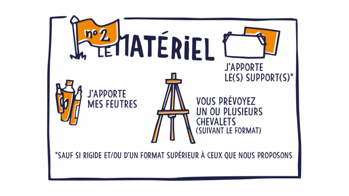 Prestation facilitation graphique - Matériel Feutres chevalets supports