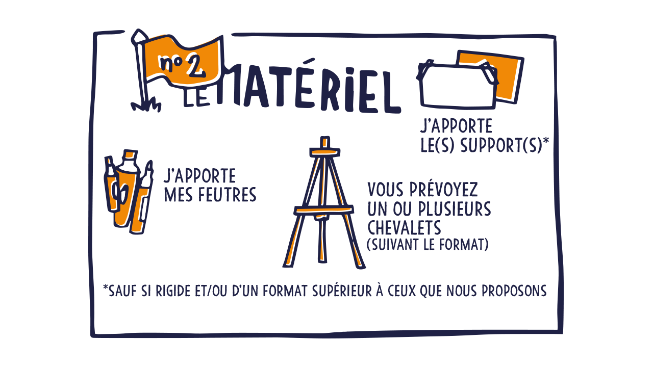 Feutres chevalets supports