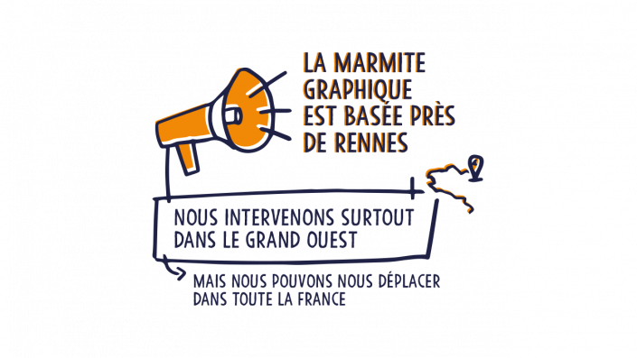Prestation facilitation graphique - National Rennes grand ouest et toute la France