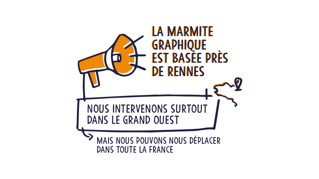 Rennes grand ouest et toute la France