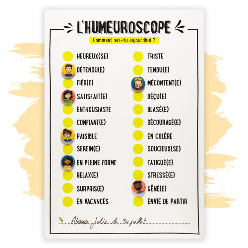 Outil collaboratif présentant l'humeur des individus