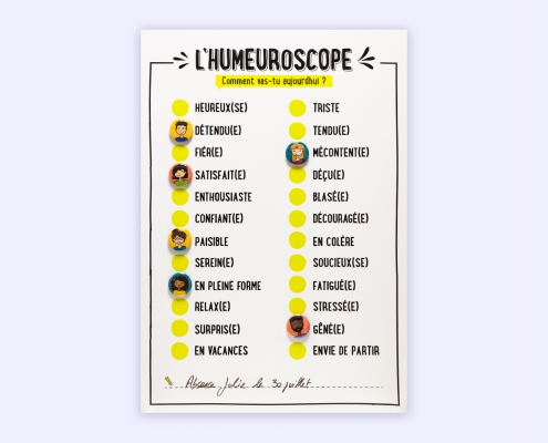 Outil collaboratif présentant l'humeur des individus