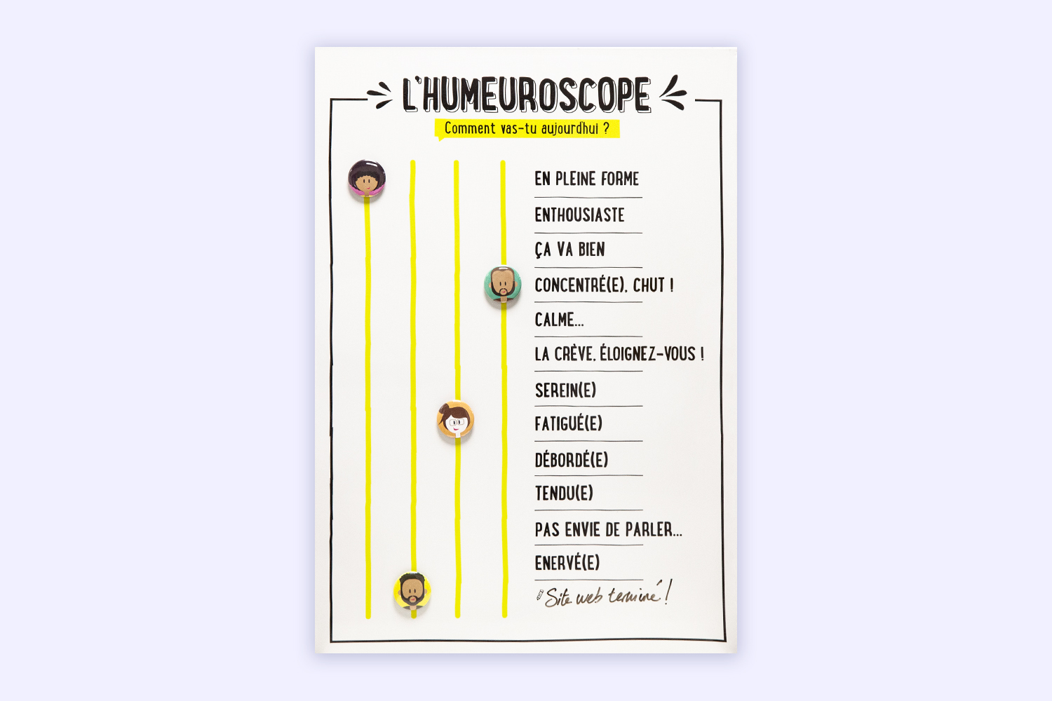 Outil collaboratif présentant l'humeur des individus