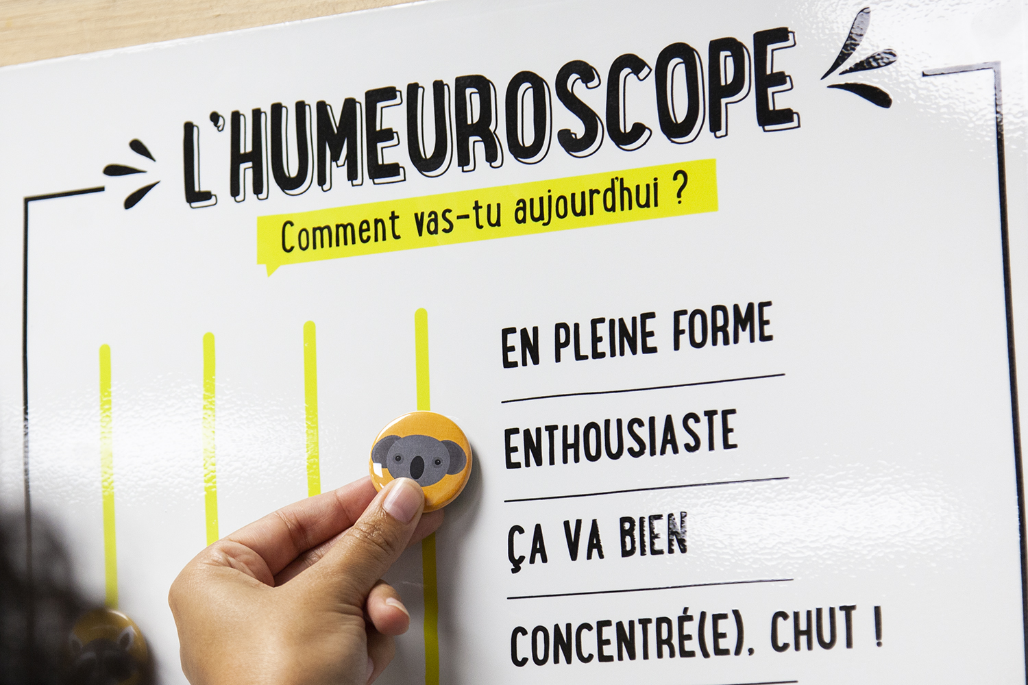 Outil collaboratif présentant l'humeur des individus