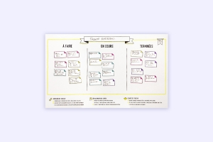 Outil collaboratif pour suivre les tâches