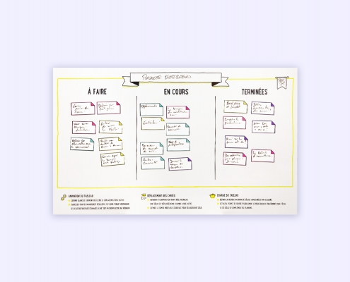Outil collaboratif pour suivre les tâches
