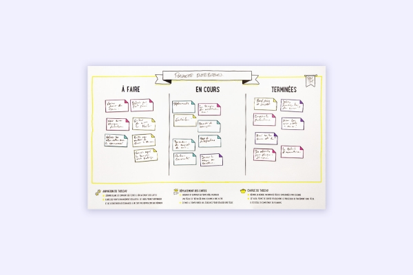Outil collaboratif pour suivre les tâches