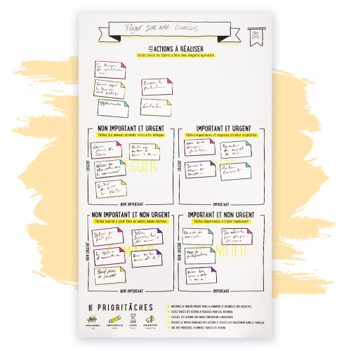 Outil collaboratif pour prioriser les tâches