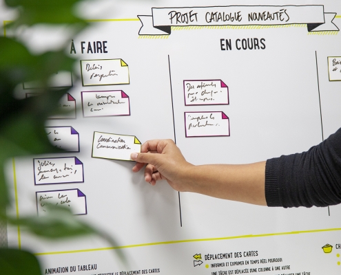 Outil collaboratif pour suivre les tâches