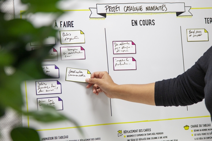 Outil collaboratif pour suivre les tâches