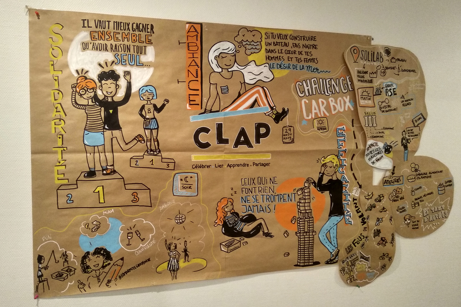 Scribing de séminaire d'entreprise CLAP