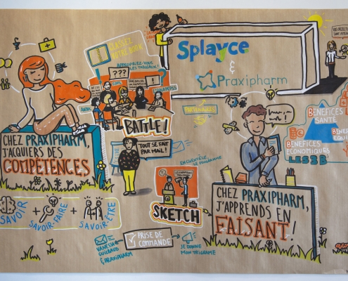 Prise de notes graphiques lors d'une formation