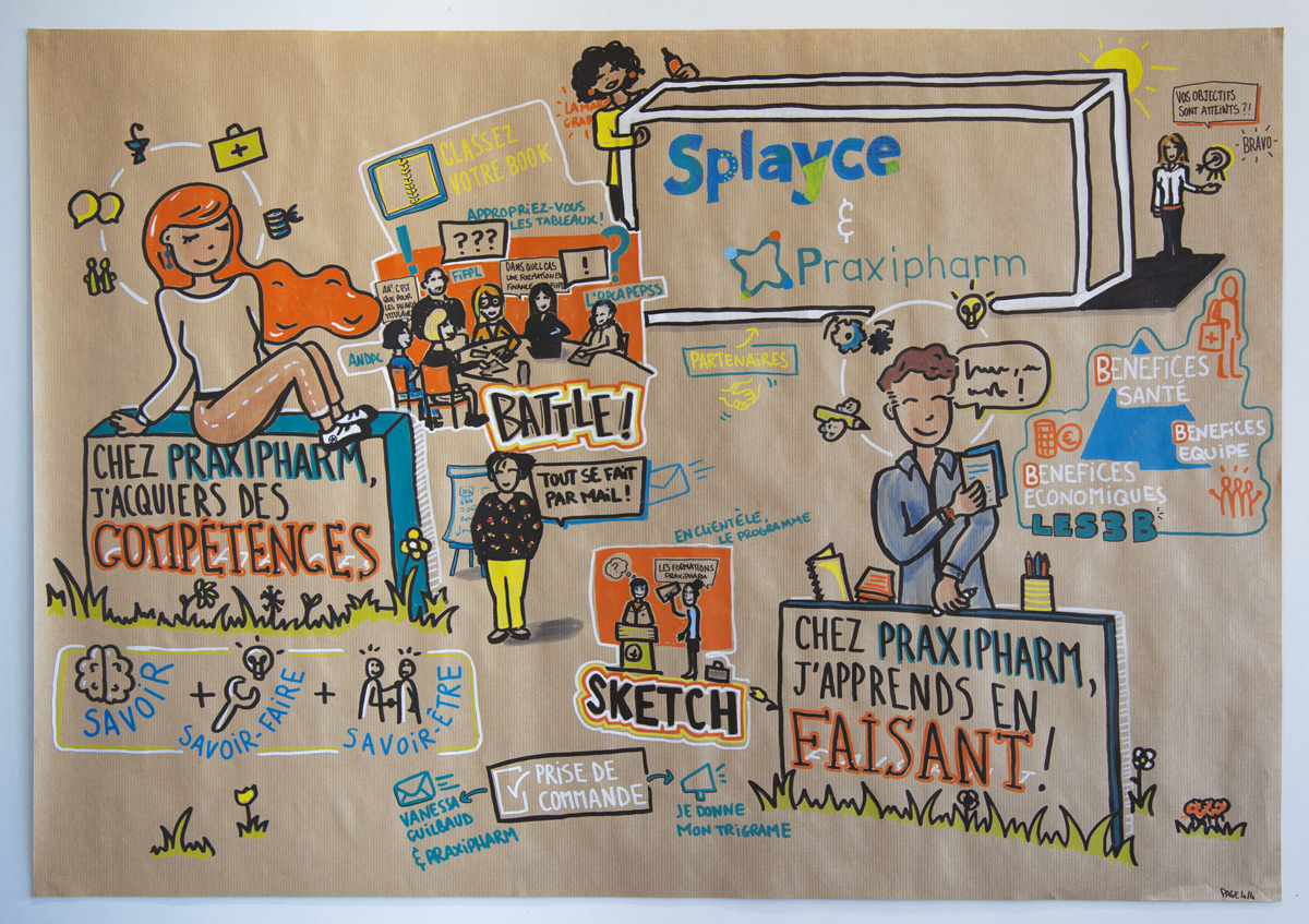 Prise de notes graphiques lors d'une formation